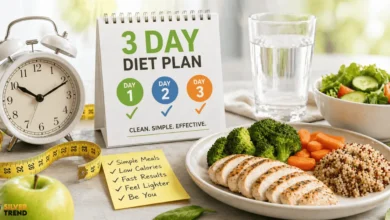 SilverTrend blog post about the 3 Day Diet.