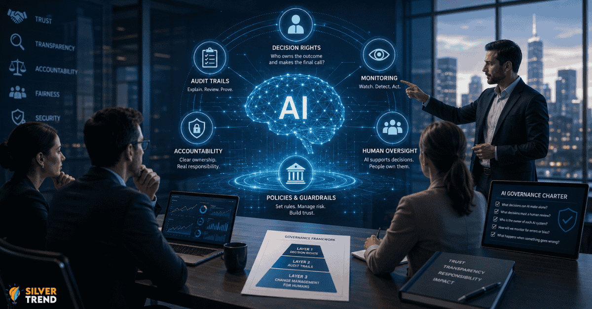 SilverTrend blog post about the AI Transformation Is a Problem of Governance.