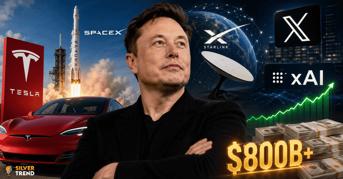 SilverTrend blog post about the Elon Musk Net Worth.