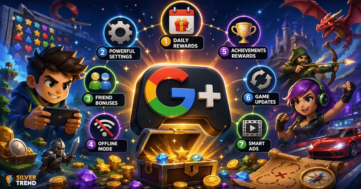 SilverTrend blog post about the G Plus Games.