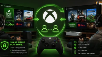SilverTrend blog post about the How to Game Share Xbox.